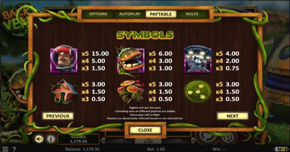 Back To Venus Paytable