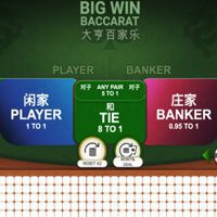 Play Baccarat at the best online casino USA sites