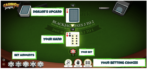 Online blackjack real money casino gameplay window