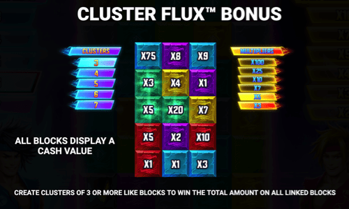 cluster flux bonus
