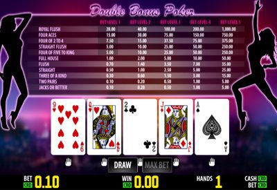 Double Bonus Poker World Match Screen