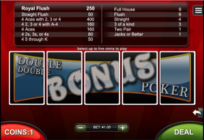 Double Double Bonus Poker RTG Screen