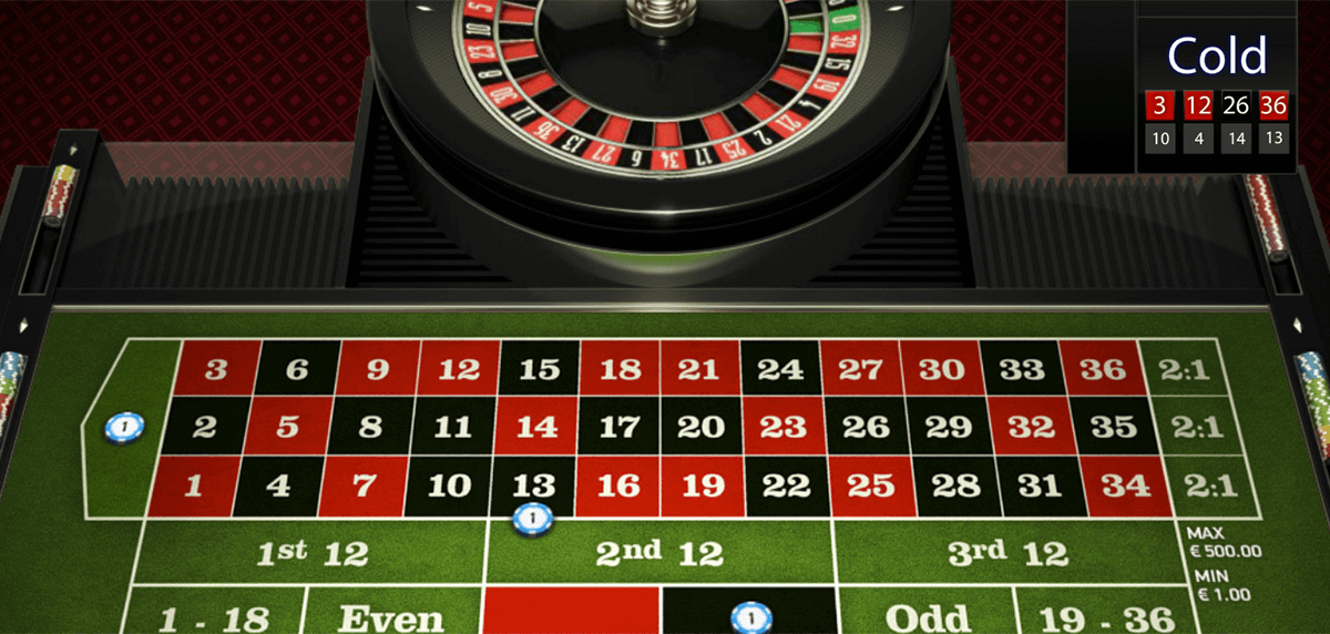 european-roulette-netent