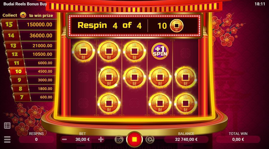 Budai-Reels-Bonus-Buy-slot-demo